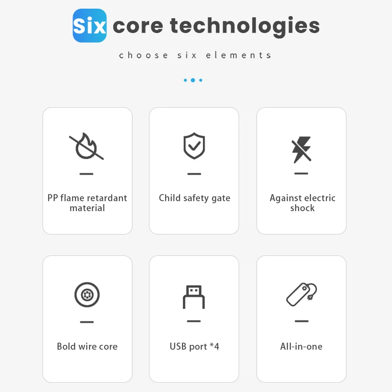 Розетка сетевая с удлинителем USB универсальная розетка для защиты от перегрузки