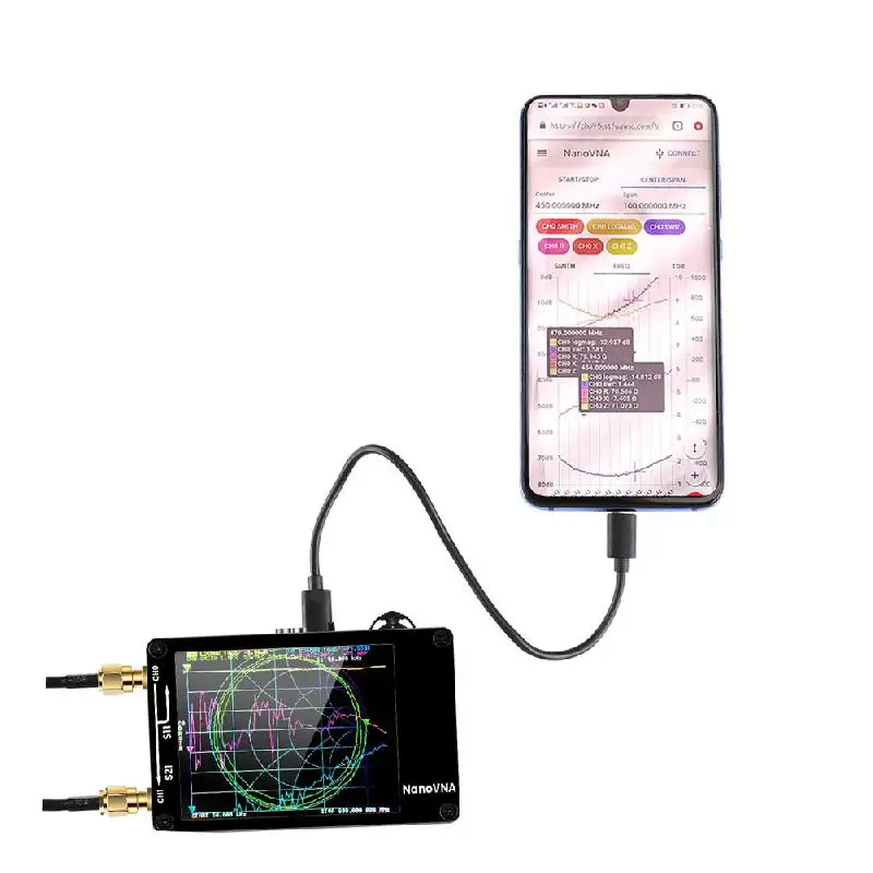 Рисунок 5 - Векторный анализатор сети UYANGG NanoVNA-H 10 кГц-1