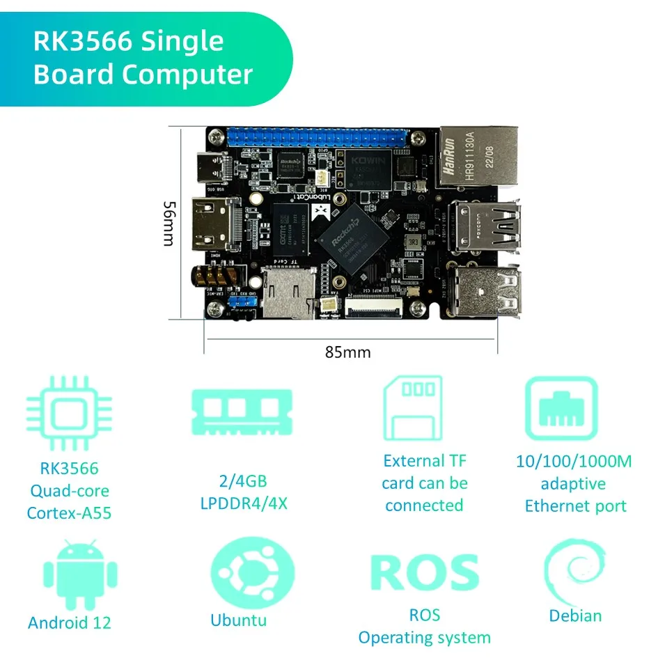 Rockchip RK3566 одноплатный компьютер