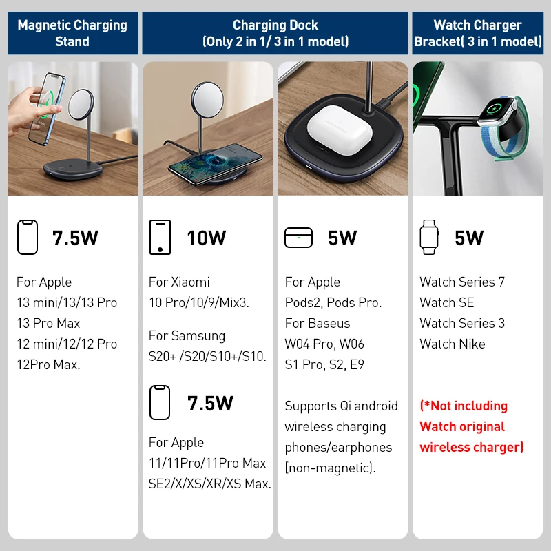 baseus magnetic wireless charger for iphone 12 13 pro max desktop phone stand wireless charger for airpods xiaomi samsung free global shipping