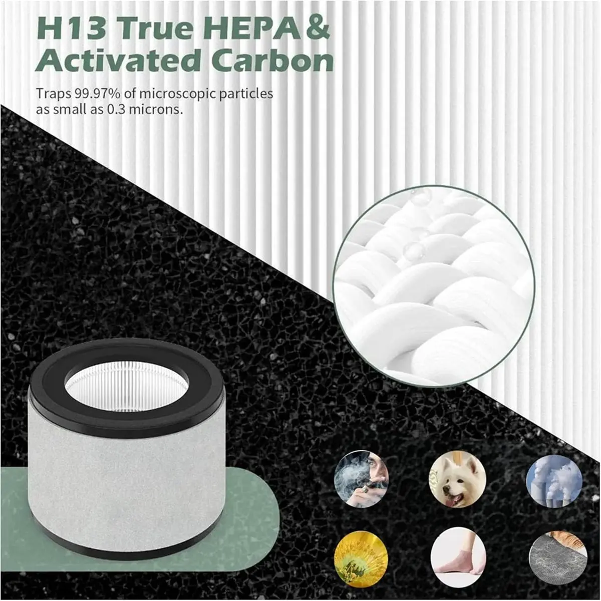 Фото (ABJZ) Сменный фильтр для очистителя воздуха TruSens Medium Purifier Z-2000, Z2000, 3-ступенчатая фильтрация H13 H-EPA, фильтр HEPA с активированным углем №2