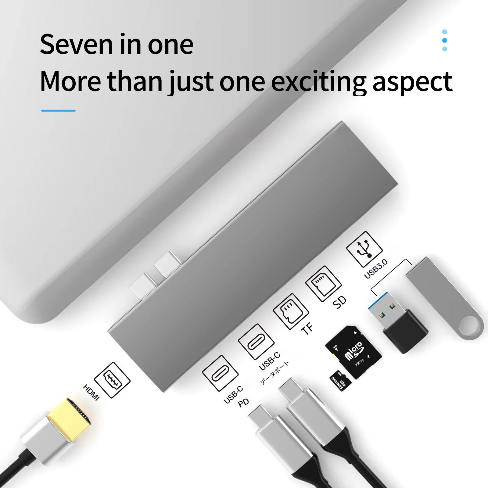 Basix USB C Hub Dual Type-C to 3.0 4KHDMI for M2 M1 MacBook Pro Air Adapter Thunderbolt 3 Dock Port Type HUB