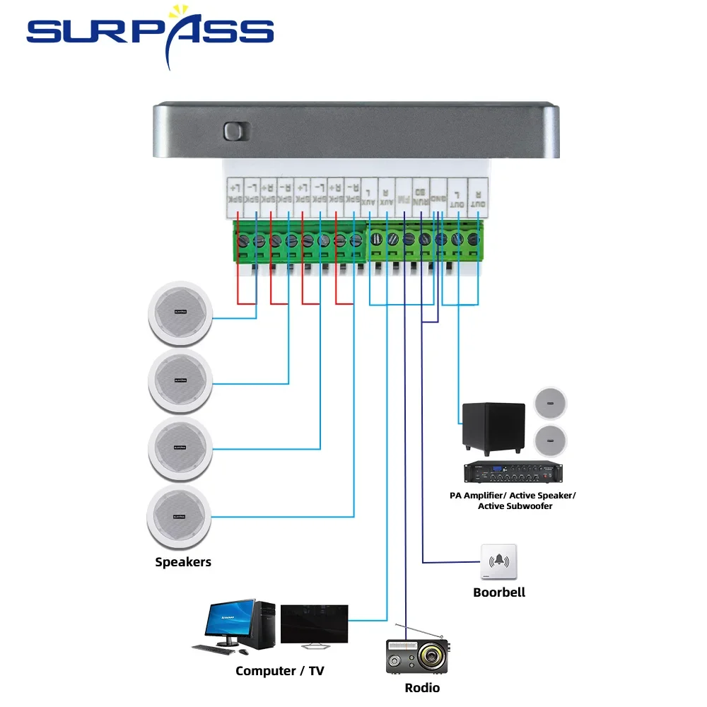 Домашняя фоновая музыкальная система мини-настенный усилитель Bluetooth-совместимый