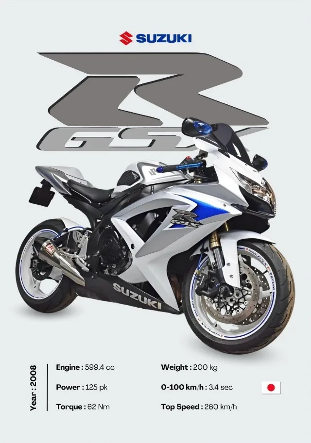 Печать на холсте 