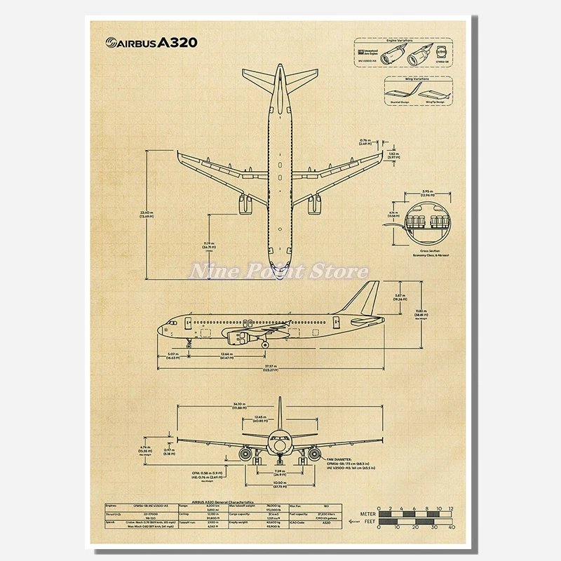 

Постеры Boeing 737/777/787