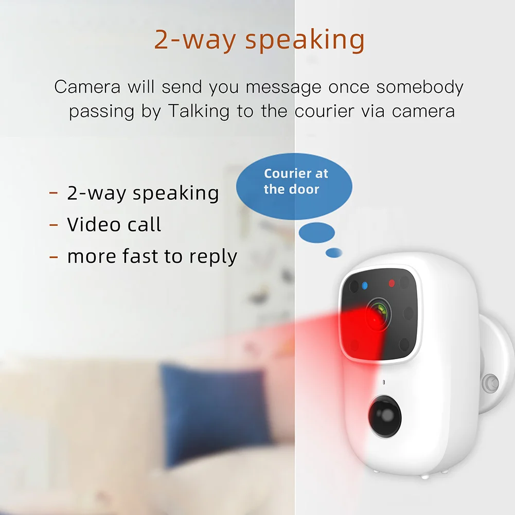 

Монитор камеры безопасности с пассивным ИК-датчиком ночного видения, визуальная запись, Wi-Fi, умный видеодомофон, камера видеонаблюдения, мо...