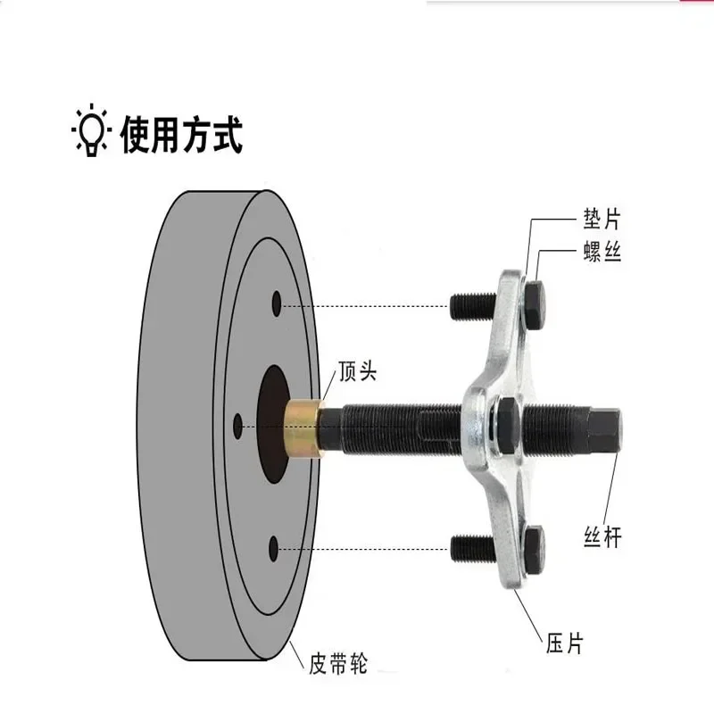 Рулевое колесо тяговый код авторемонтник съемник ремня автомобильного шкива