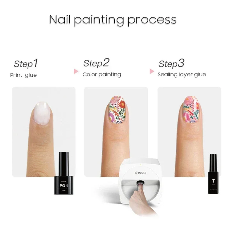 Фото Умный принтер для ногтей O2nails M1 с управлением через приложение - профессиональная 3D-цифровая печать для цветов, узоров и дизайна ногтей №5