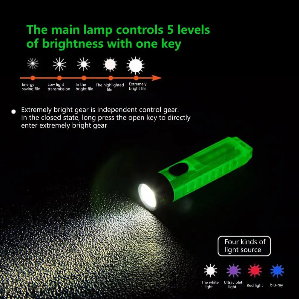 

Мини фонарики, несколько режимов, супер яркий фонарик со светодиодной флуоресцентной подсветкой, функция памяти, водонепроницаемые фонари...