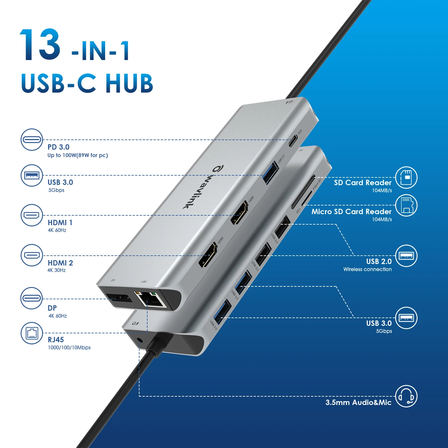 Wavlink USB-C док-станция с тройным дисплеем USB C HUB 4K 60Hz Type к HDMI DP RJ45 USB3.0 адаптер для