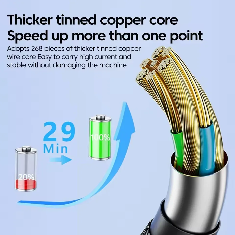 Фото Кабель для быстрой зарядки Micro USB типа C, 100 Вт, 3 в 2, для iPhone 15 14 13 12 11 Pro Max, шнур для зарядного устройства для передачи данных для Samsung Xiaomi Huawei №5