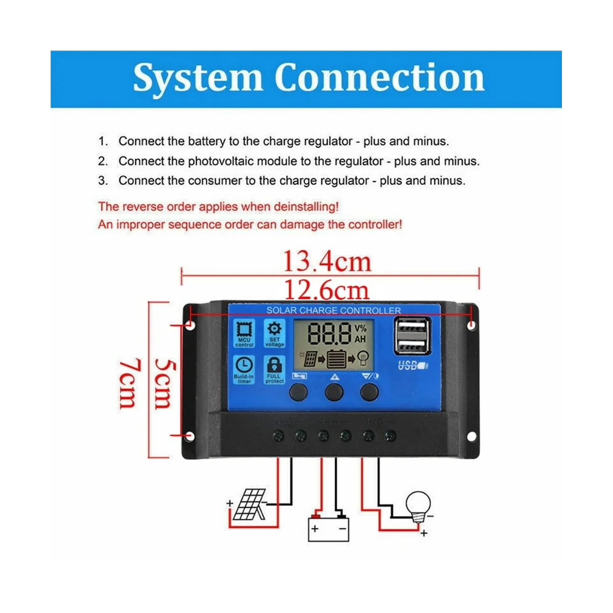 Солнечная панель 15 Вт 12-18 в солнечная для телефона на колесах автомобильная