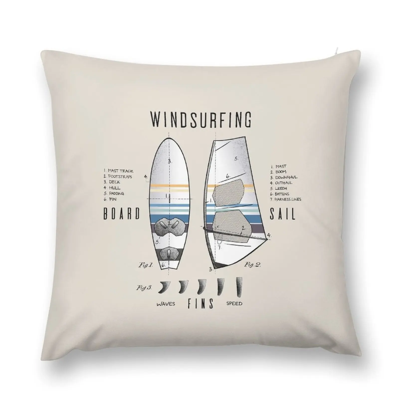 Наволочка для серфинга доска парус Lexicon Legend наволочка подушка на заказ