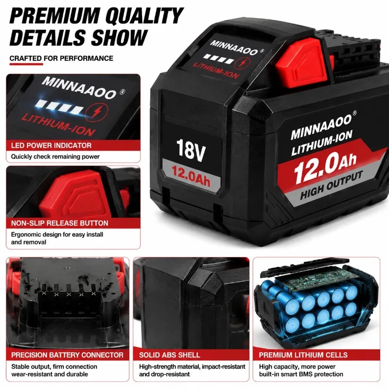 Фото Аккумуляторная батарея Milwaukee M18 18В 12.0Ач, литий-ионная, перезаряжаемая, высокой емкости, для беспроводных электроинструментов №4