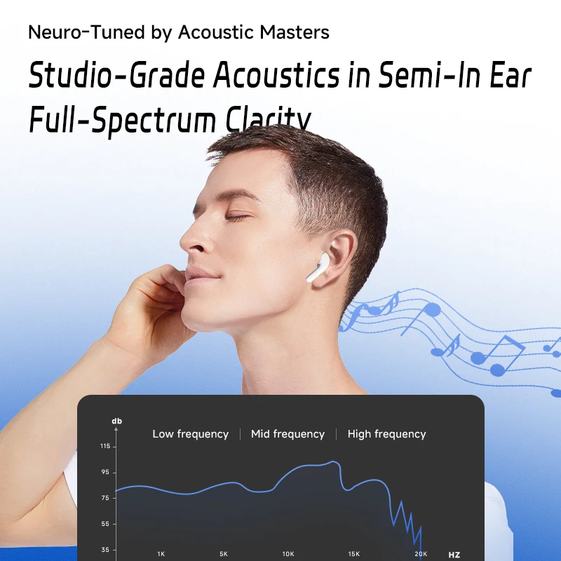 ND AIR3 Беспроводные наушники с микрофоном Высокое качество Bluetooth 5,4 с низкой задержкой Легкая полувкладыш Музыкальная игровая гарнитура на заказ (art.: 3920cda9de2cd) - 3920cda9de2cd