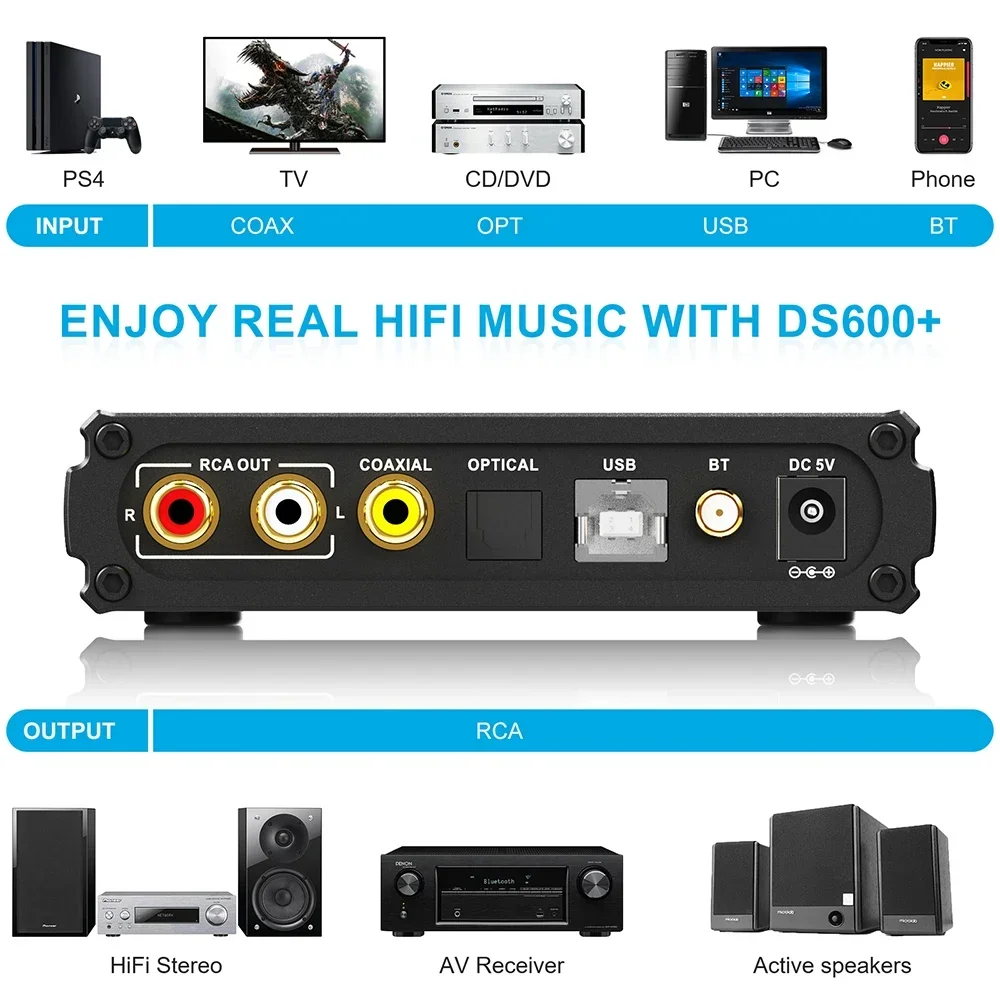 Новый Lavaudio DS600+ USB ES9038Q2M HiFi DAC: настольный декодер-предусилитель с AptX-LLHD и LDAC, Bluetooth 5.0 аудиоприемник (art.: 3920dab49d8a2) - 3920dab49d8a2