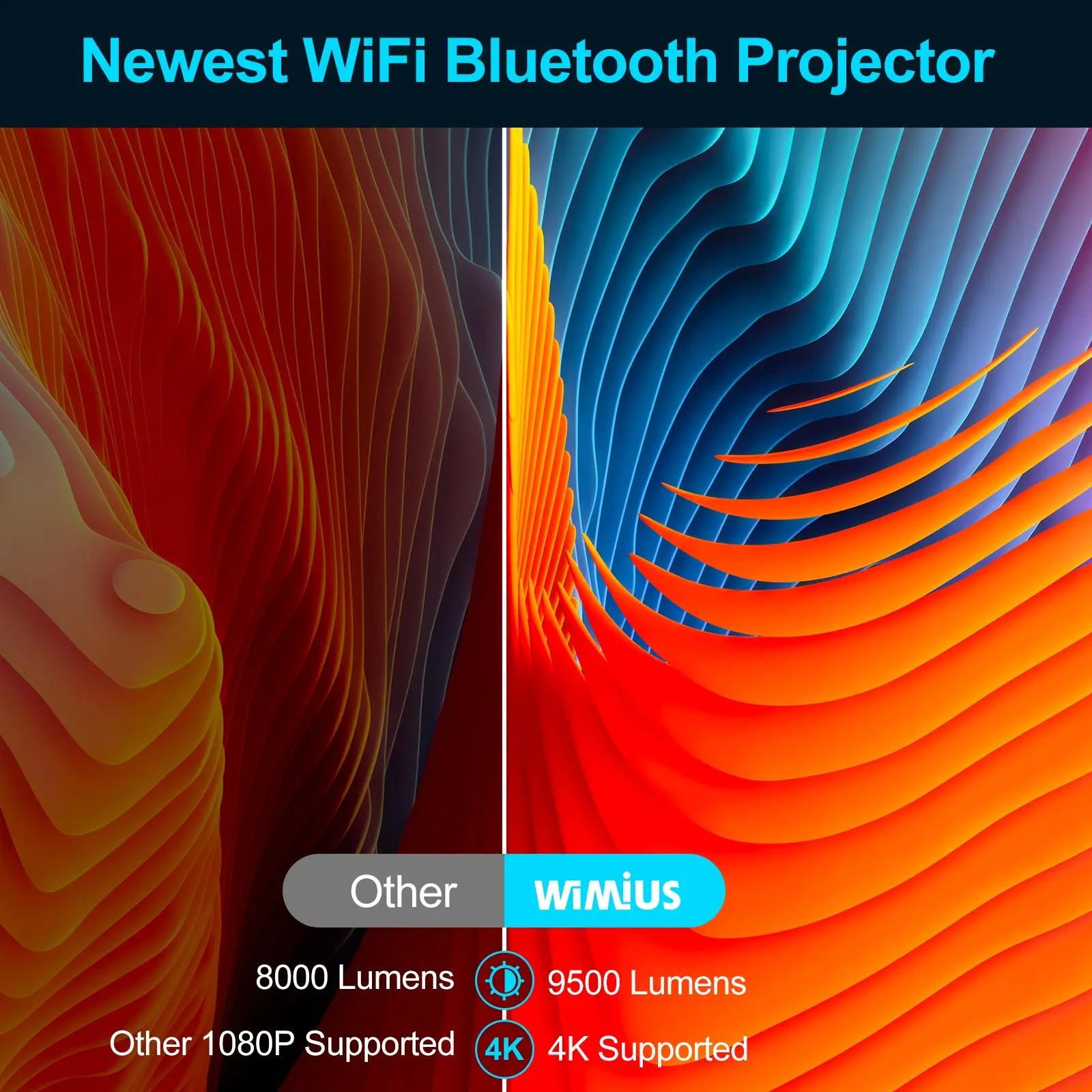 Ceny Projektory K8 4K 5G WiFi Projektor Bluetooth Full HD Natywny 1080p 15000 Kontrast 4P/4D Keystone Projektor Wideo Na Zewnątrz