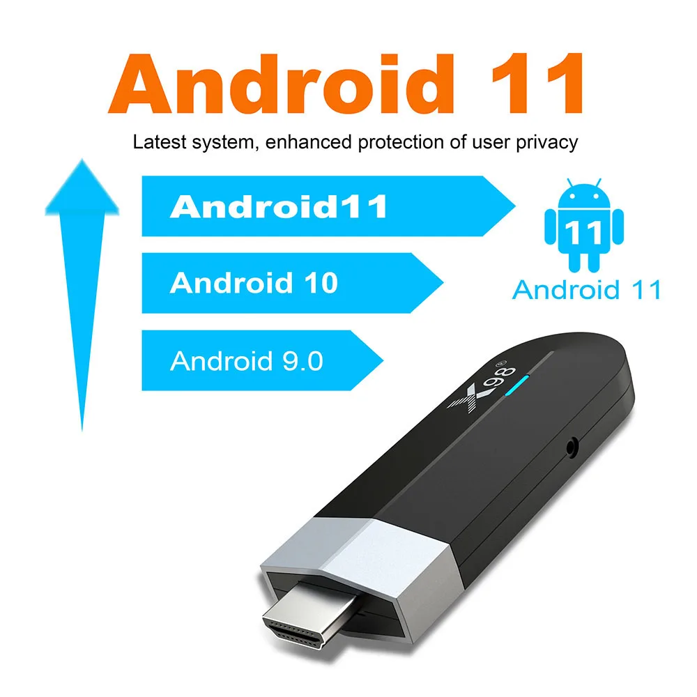 X98 S500 Android 11 Smart TV Stick Amlogic S905Y4 Четырехъядерный 4G 32G 4K H.265 HEVC 2 4G/5G Wifi медиаплеер