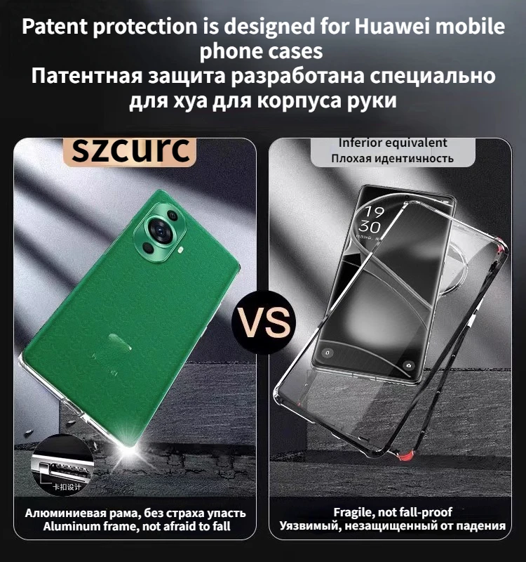 For Huawei Nova 11 360° Full Range Protection Phone Case Nova11pro Protective Case  Nova11Ultra Anti-snooping Privacy Screen