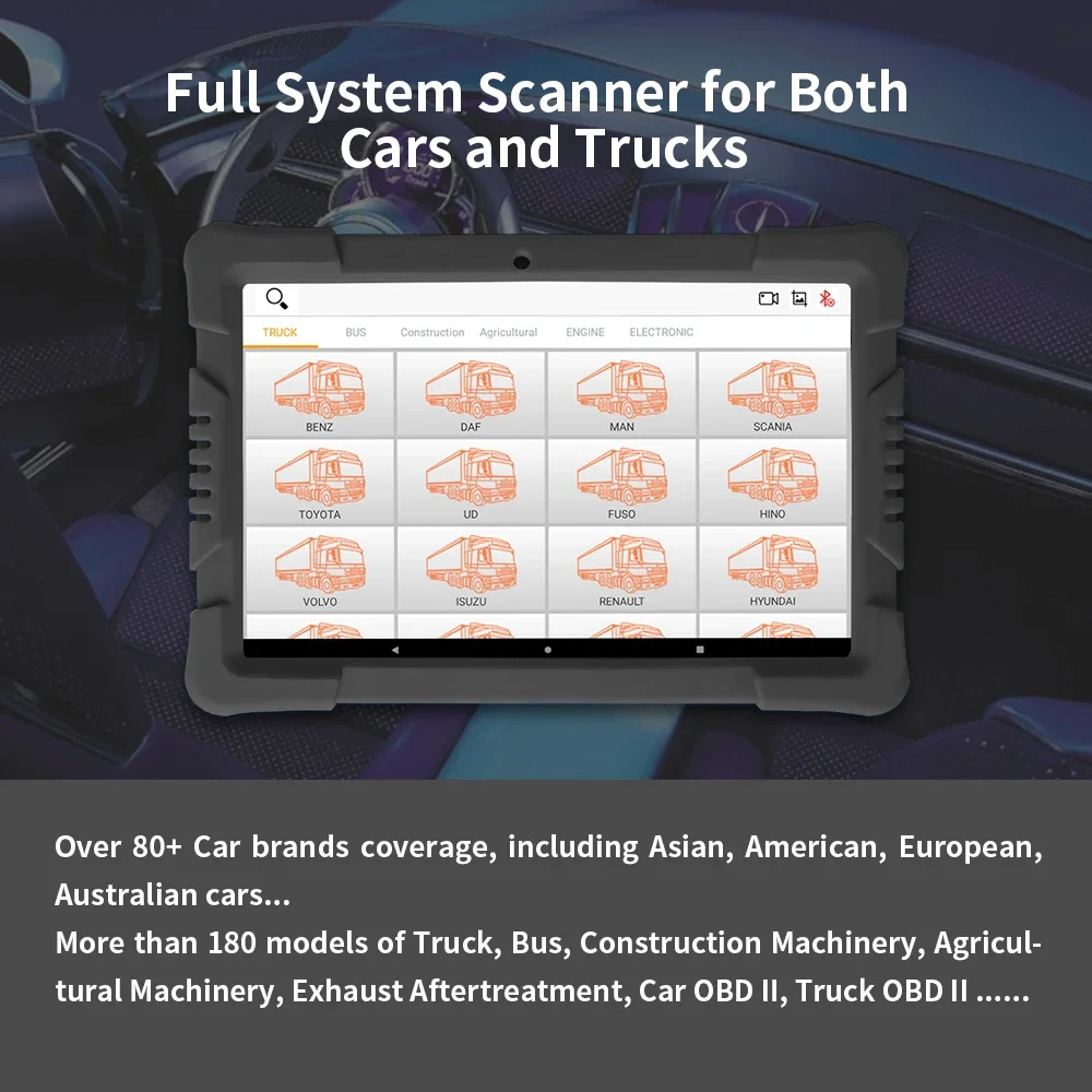 ND666 Elite Профессиональный автомобильный сканер Полная система OBD2 диагностический