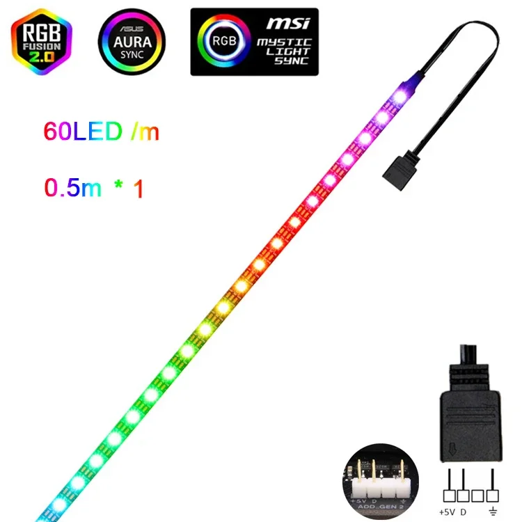 

МERRYLE RGBIC адресная светодиодная лента WS2812b 5В 30LED/м