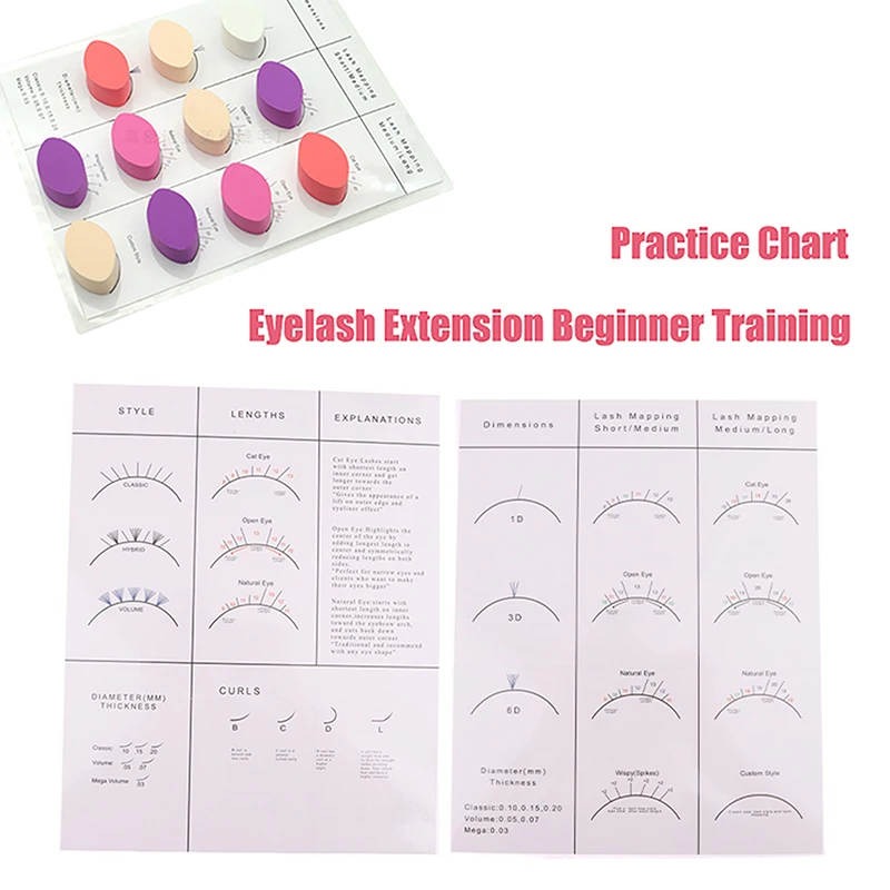 

1Pcs Practice Chart Beginner Lash Map For Eyelash Extension Lash Mapping Chart Reusable Lash Extension Curl and Diameter
