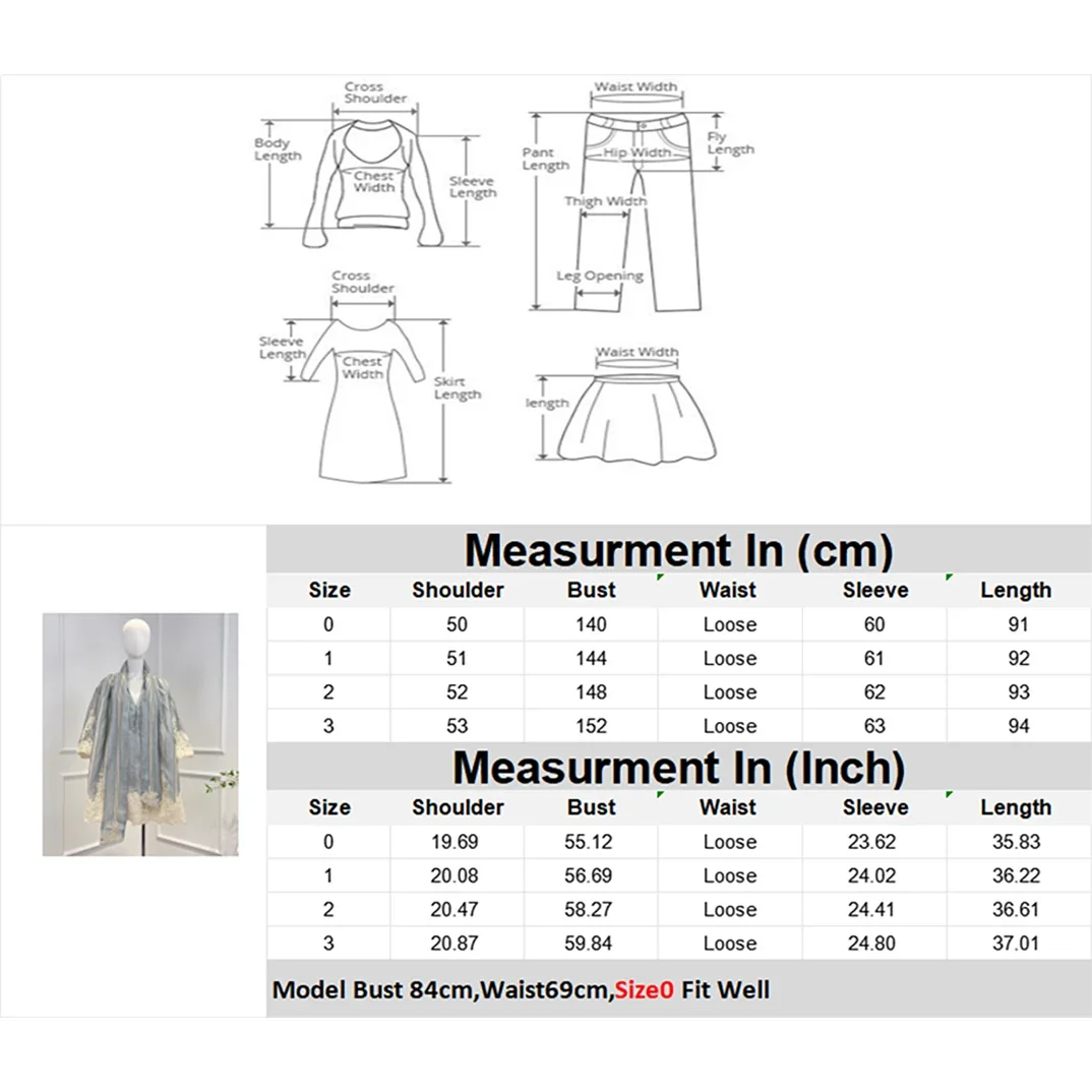 Рисунок 3 - Новое поступление