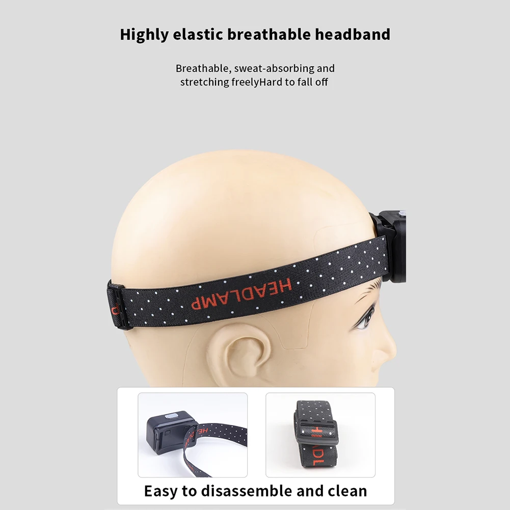 

High Powerful Head Torch Light Intelligent Outdoor LED Lantern 8 Lighting Modes Waterproof IPX4 for Cycling Running for Fishing