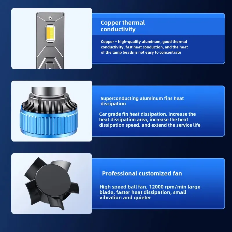 Gold Dragon Kai Rui Hao Модифицированная светодиодная фара дальнего действия ближнего