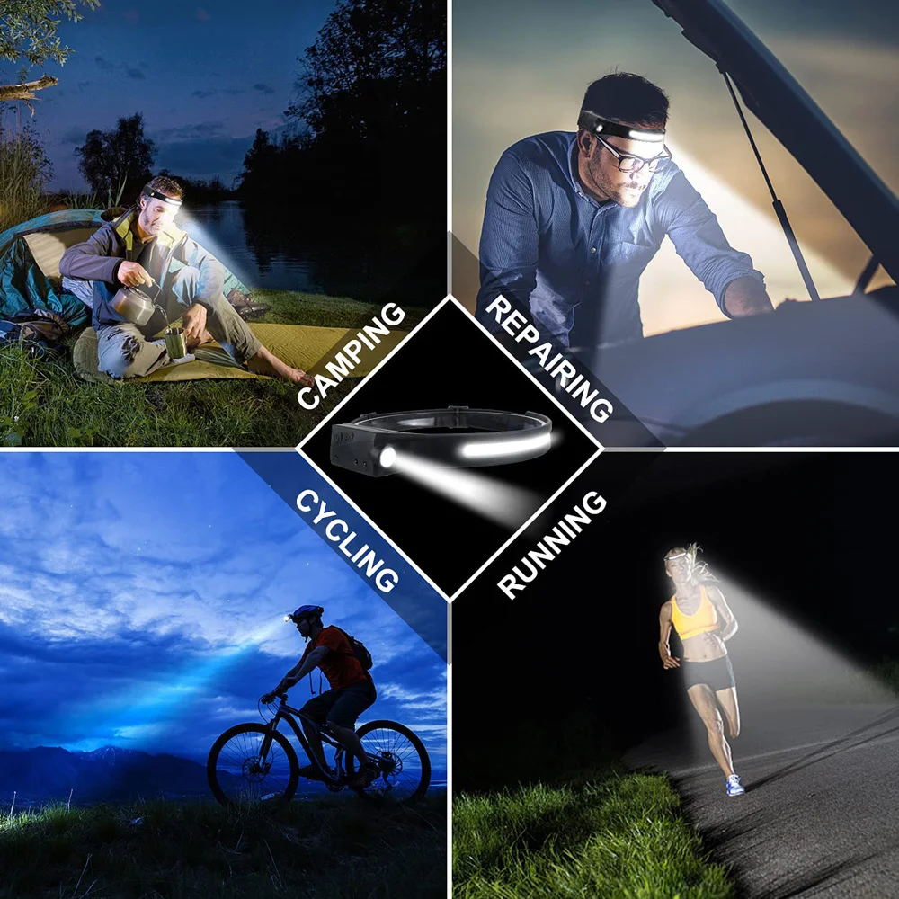 Головной фонарь с датчиком и COB матрицей светодиодный со встроенным