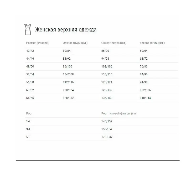 Костюм женский &quotУниверсальный&quot васильковый спецовка рабочий костюм общепит -