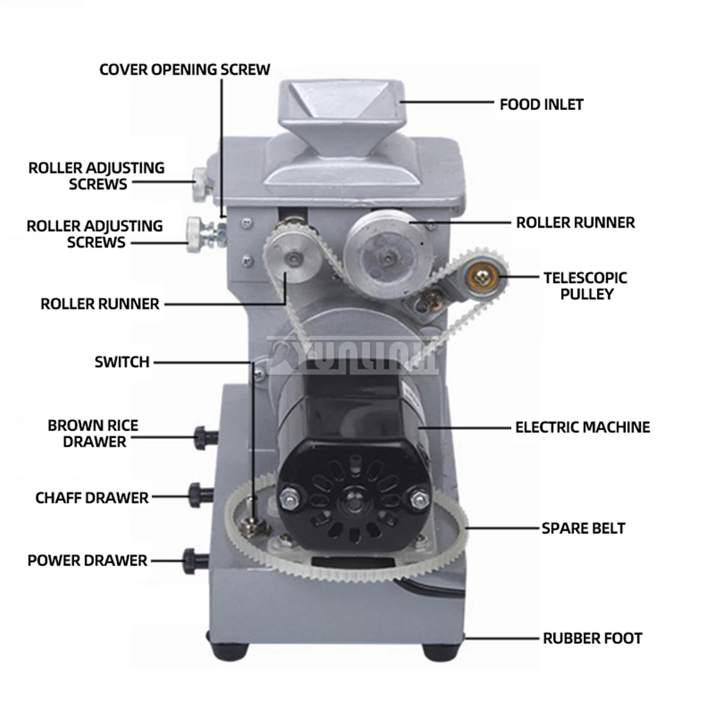Электрическая машина для удаления зернового риса