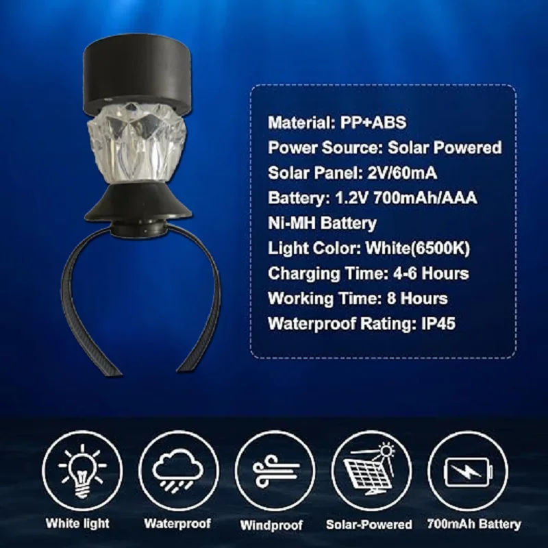 20 Упаковок На Солнечной Энергии Наполненная Водой Земляная Рамка Фоторамка Для