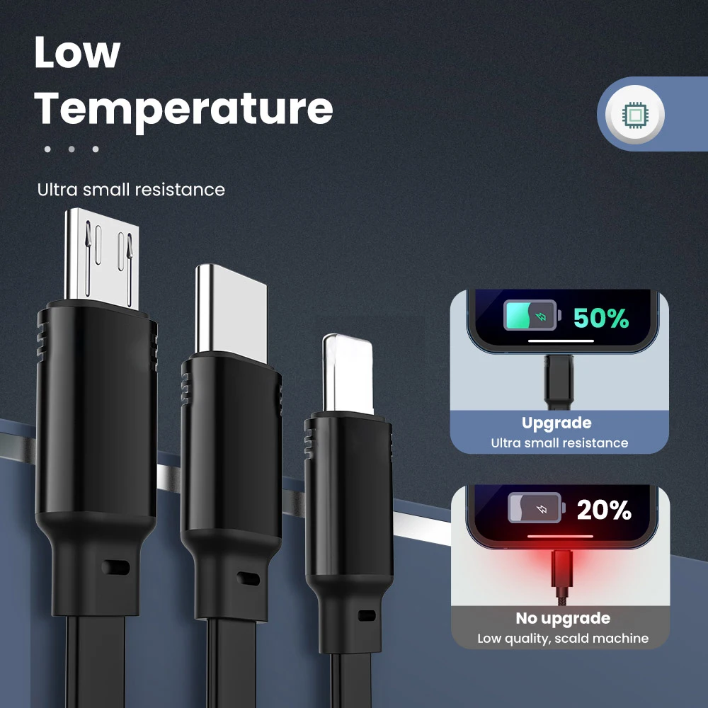 3 in 1 fast charger usb type c cable for samsung iphone 11 12 13 pro max android phone charging micro usb c cable retractable free global shipping
