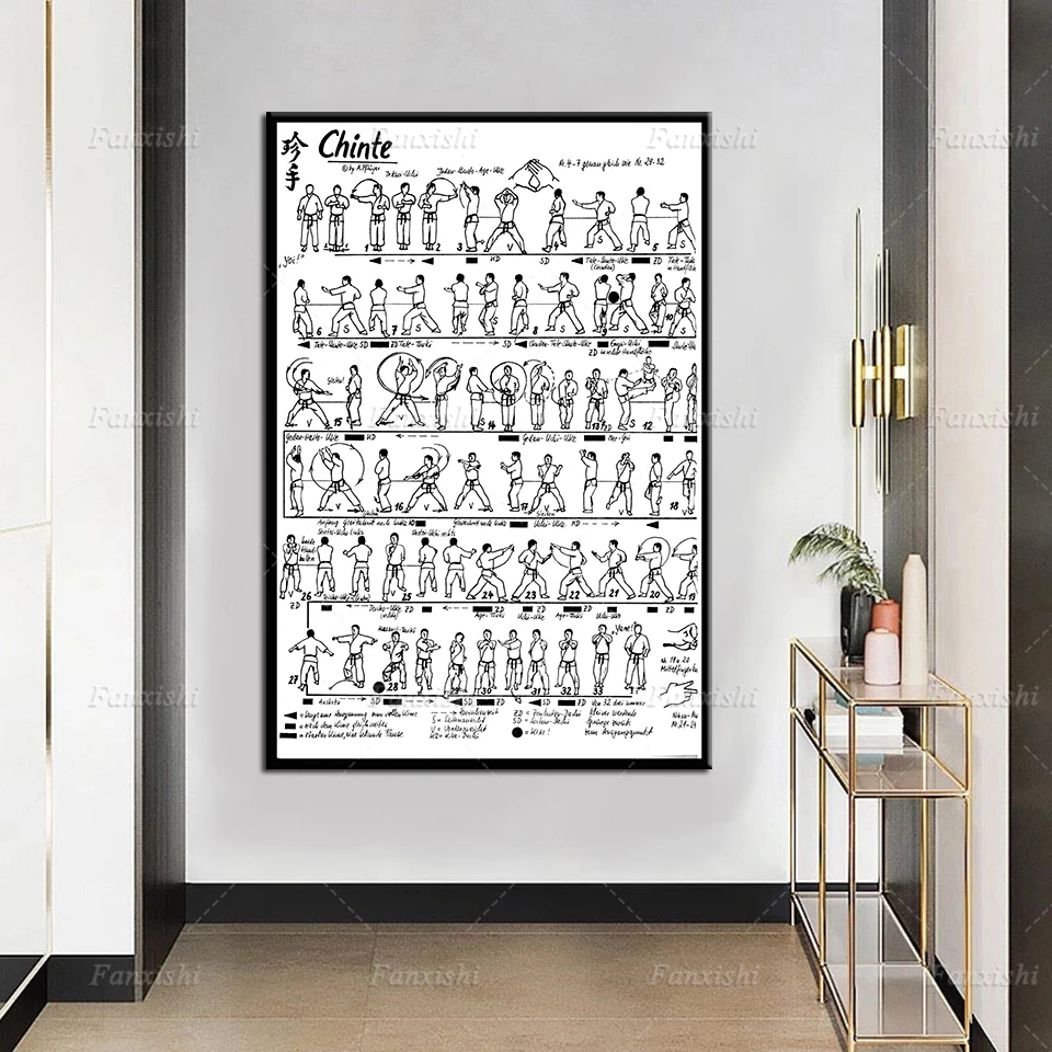 

Традиционный постер джудо кодокан, Постер джудо техник, подарок джудока, декор джудо додзё