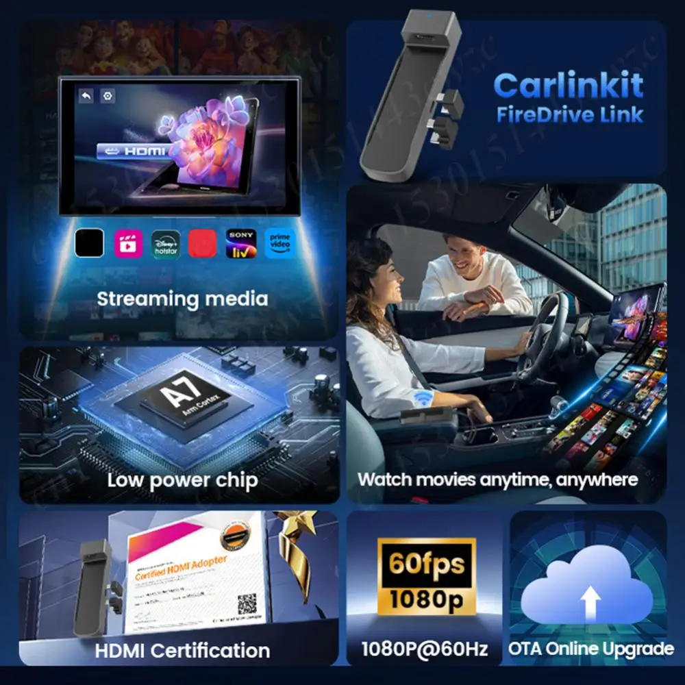 Автомобильная потоковая коробка проводная CarPlay-совместимая с HDMI-совместимая для