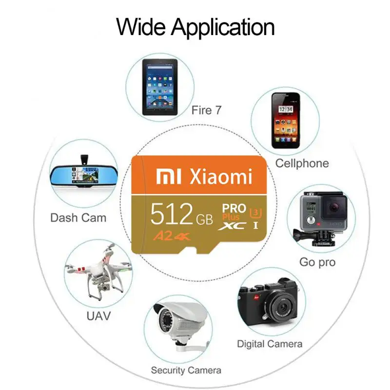 Xiaomi Micro TF SD Card 2TB 1TB Карта памяти класса 128GB 256GB Высокоскоростная карта Cartao De Memoria Flash