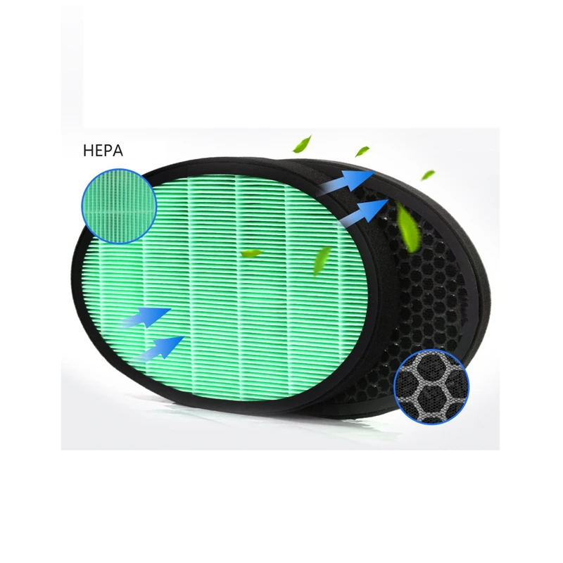 Лучшие предложения Фильтр для очистителя воздуха AS110/AS111/-W119 Бытовой