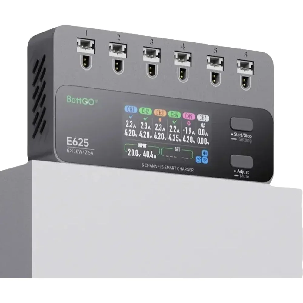 ISDT E625 ISDT E625