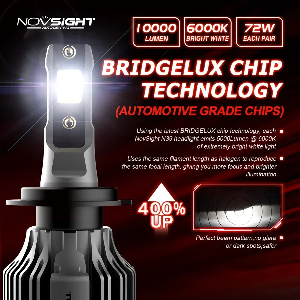 Фото Светодиодные лампы для автомобильных фар NOVSIGHT 72W 10000LM 6000K Автомобильные фары Автомобильные аксессуары H7 H1 H3 H4 H11 H8 H9 H13 9005 9006 9012 9007 №3