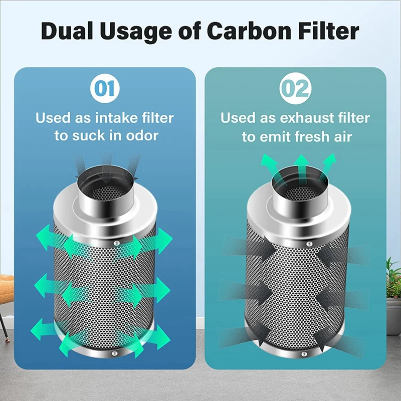 4-дюймовый воздушный угольный фильтр контроль запахов двухсторонний фланец в