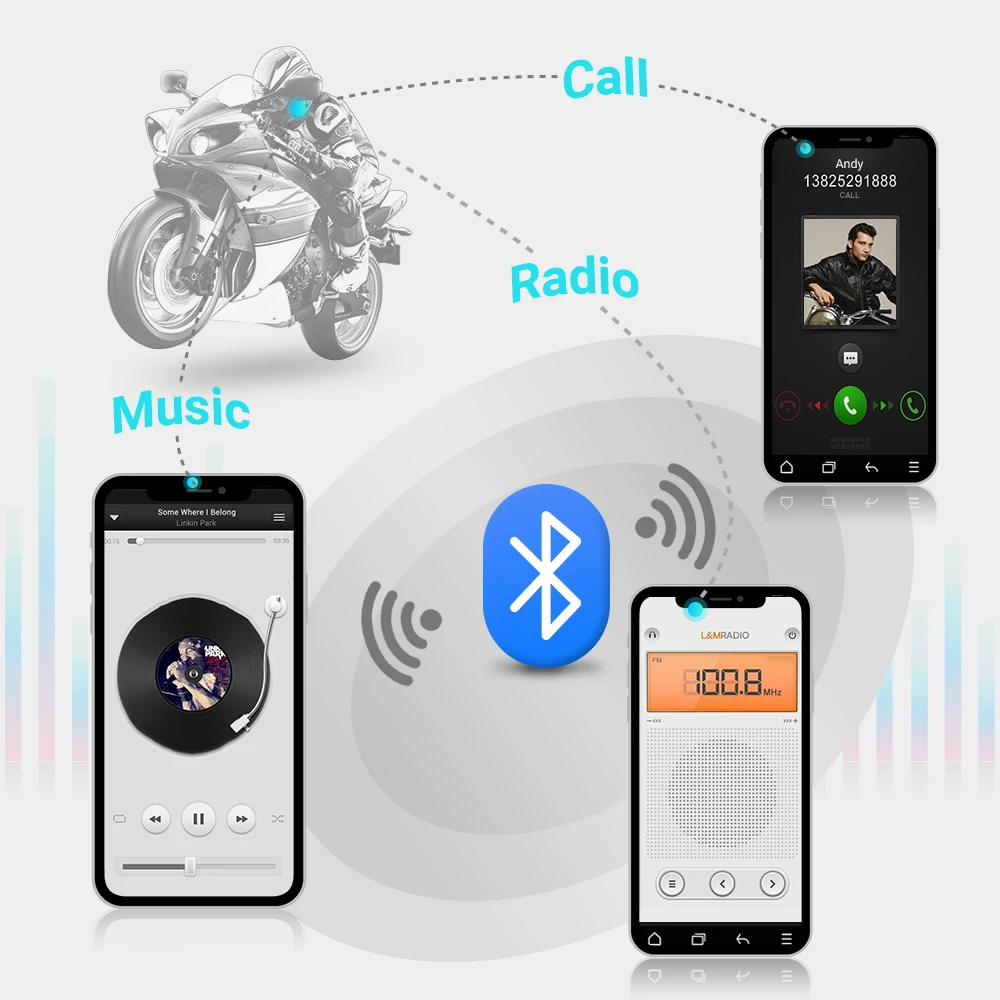 Bluetooth Motorcycle Intercom Helmet Headsets Communication Interphone Waterproof 5.0 Wireless Bluetooth Intercom With FM Radio enlarge