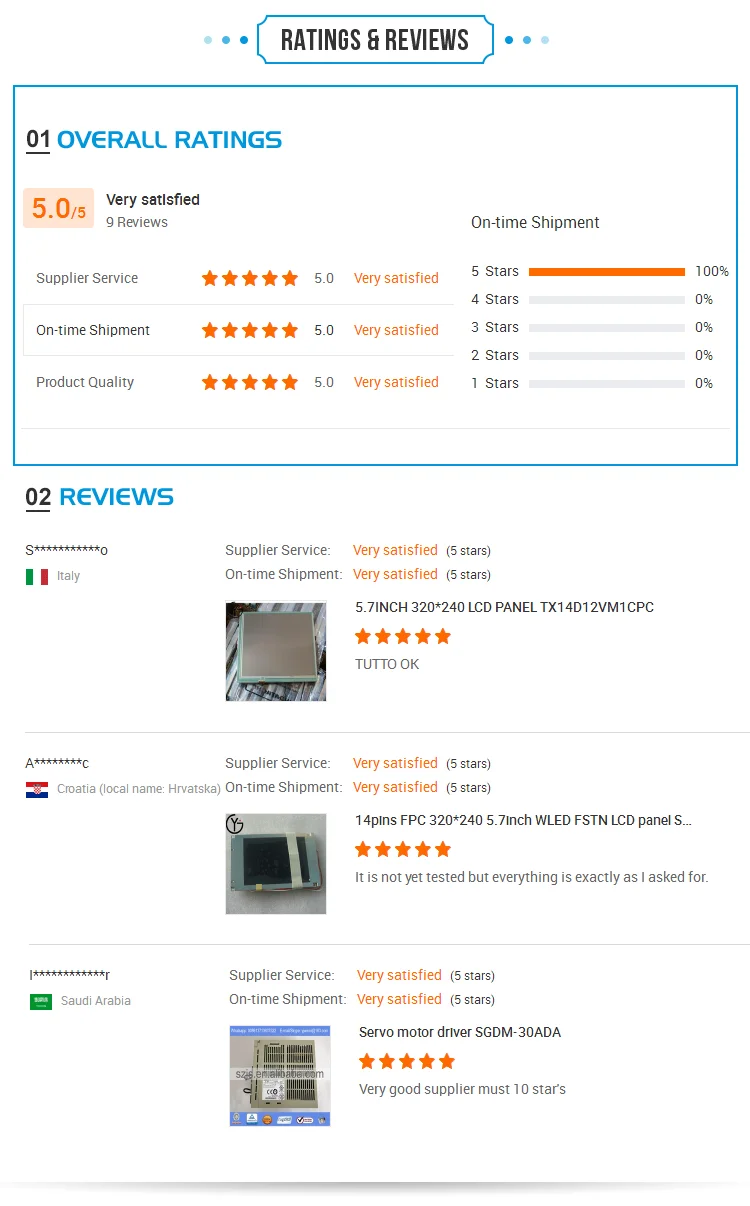 3 5-дюймовый ЖК-модуль 7*480 ЖК-панель COM37H3N83ULC мониторы дисплея 39-контактный FPC