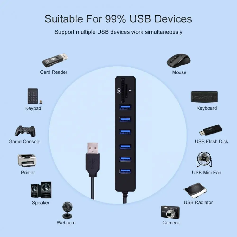 USB Hub Card Reader SD/TF Data Hub with Long Cable 6 Ports Big Expansion Plug And Play Hot Swappable Data Transfer ABS images - 6
