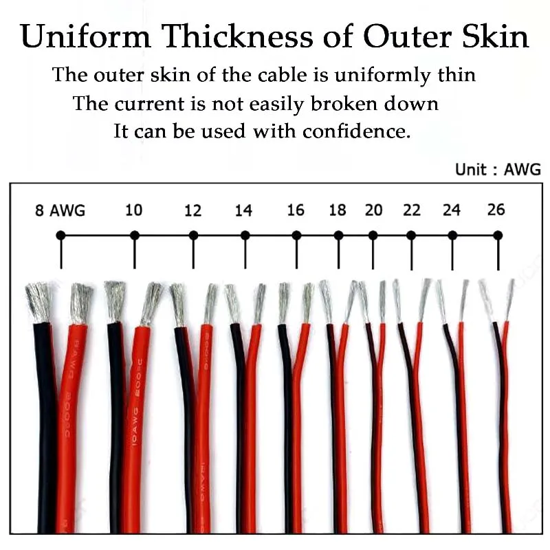 Силиконовый кабель 5 м 10 20 50