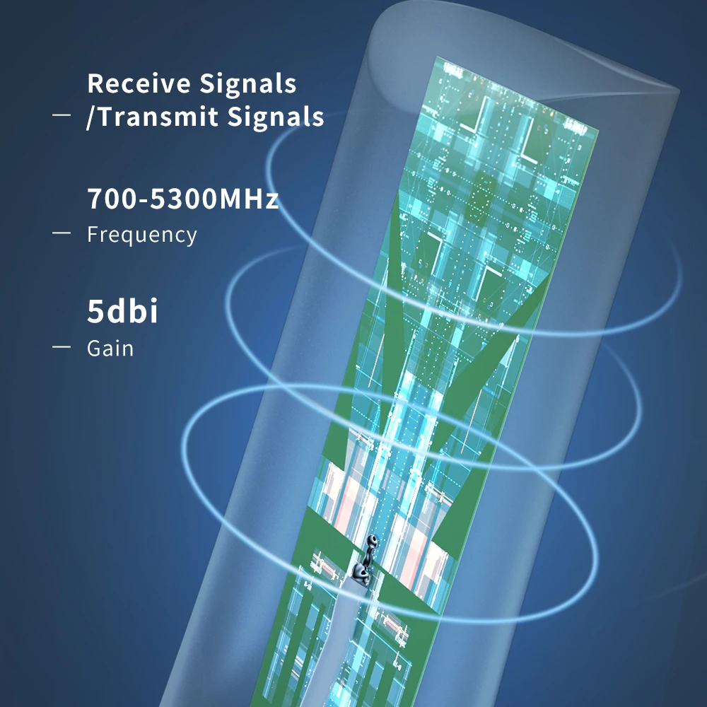 Lintratek 2G 3G 4G 5G 360° Omni Columnar Antenna 5dBi Indoor 700-5300MHz for GSM Cellular Signal Amplifier Booster Repeater