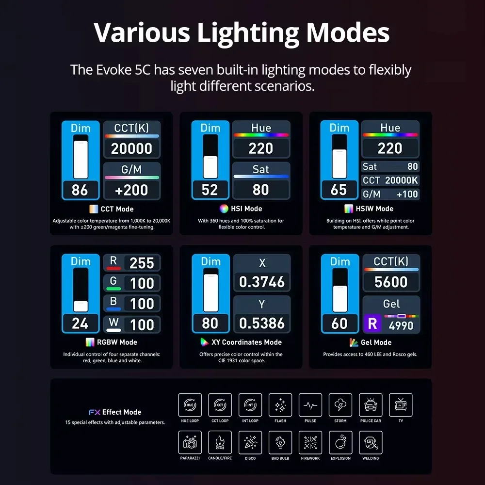 Фото NANLITE NANLUX Evoke 5C RGB Видеосвет Bi-color LED, портативный ручной заполняющий светильник для фото- и видеосъемки №5