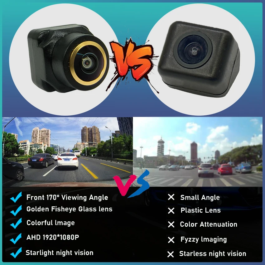 Фото Золотая камера 170г °   Автомобильная камера с логотипом Fisheye PAL Full HD AHD для BMW 7 серий 2014, специальная водонепроницаемая камера ночного видения №4