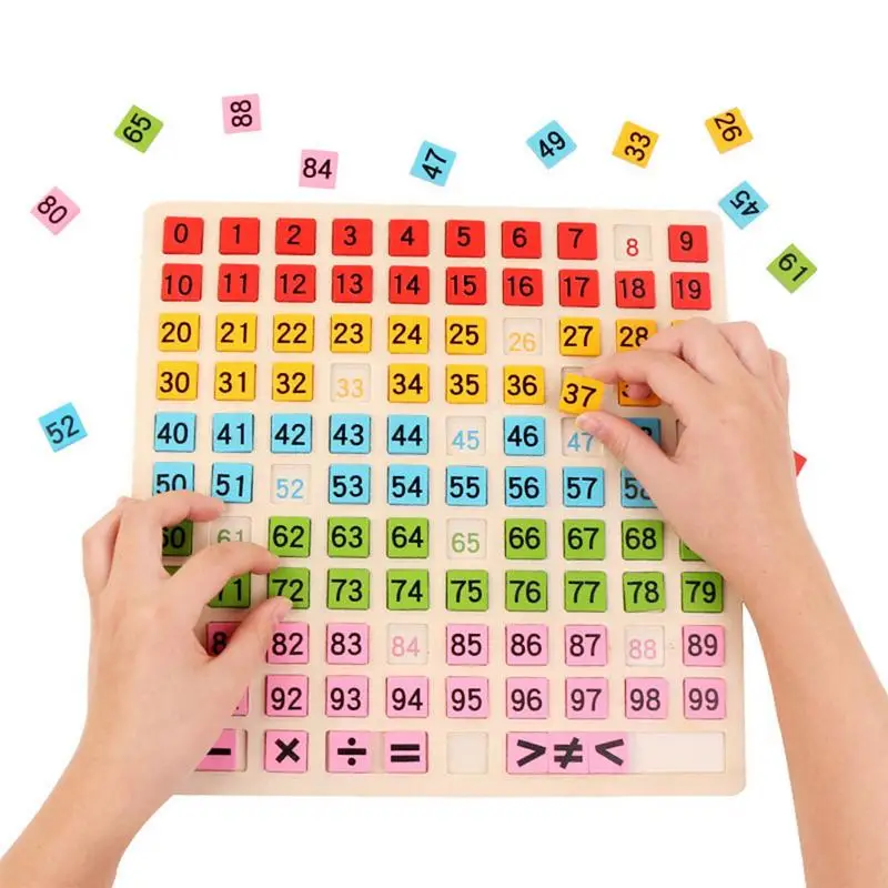 

Настольная игра Монтессори, деревянная настольная игра, обучающие игрушки для детей, таблица умножения 99, математическое дополнение, учебные пособия