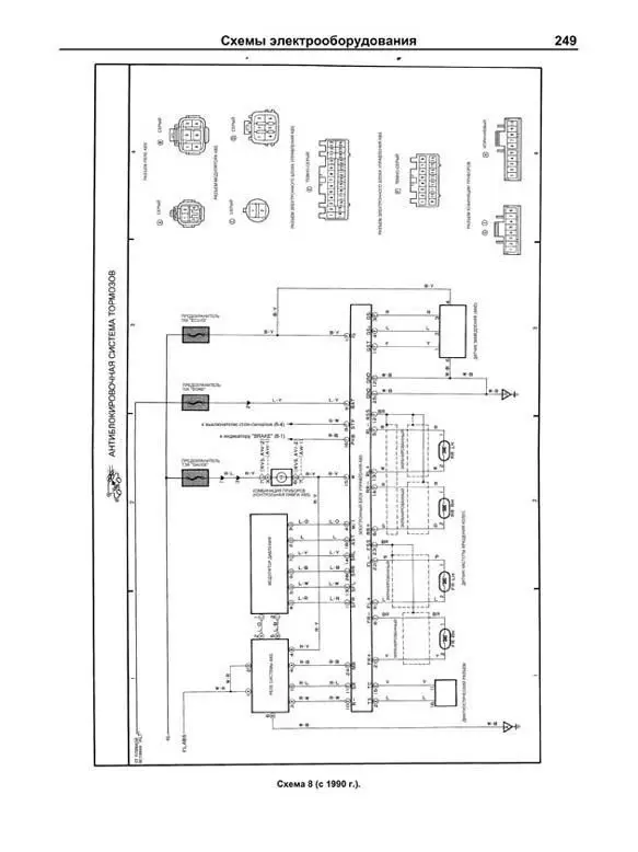 схема тойота спринтер. схемы электрооборудования toyota corolla 100. схема тойота спринтер. тойота спринтер 1993 электросхема. схема электропроводки toyota спринтер ae100.
